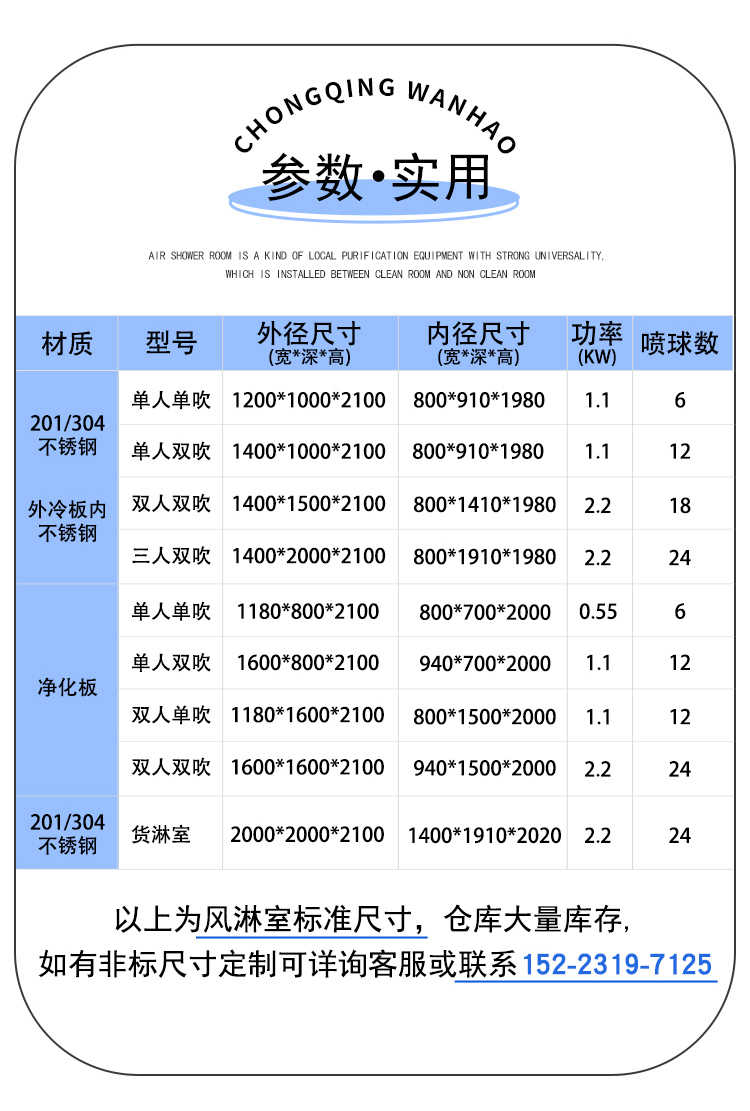 温州风淋净化通道-尺寸参数