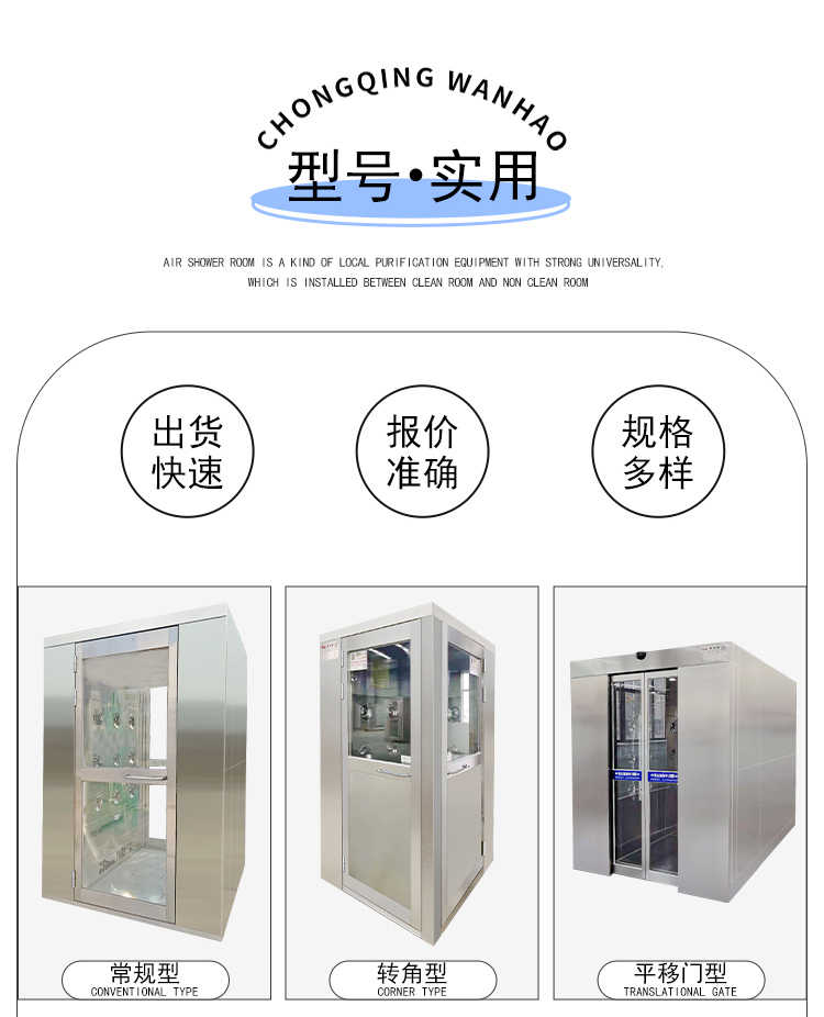 共青城风淋通道原理图-型号