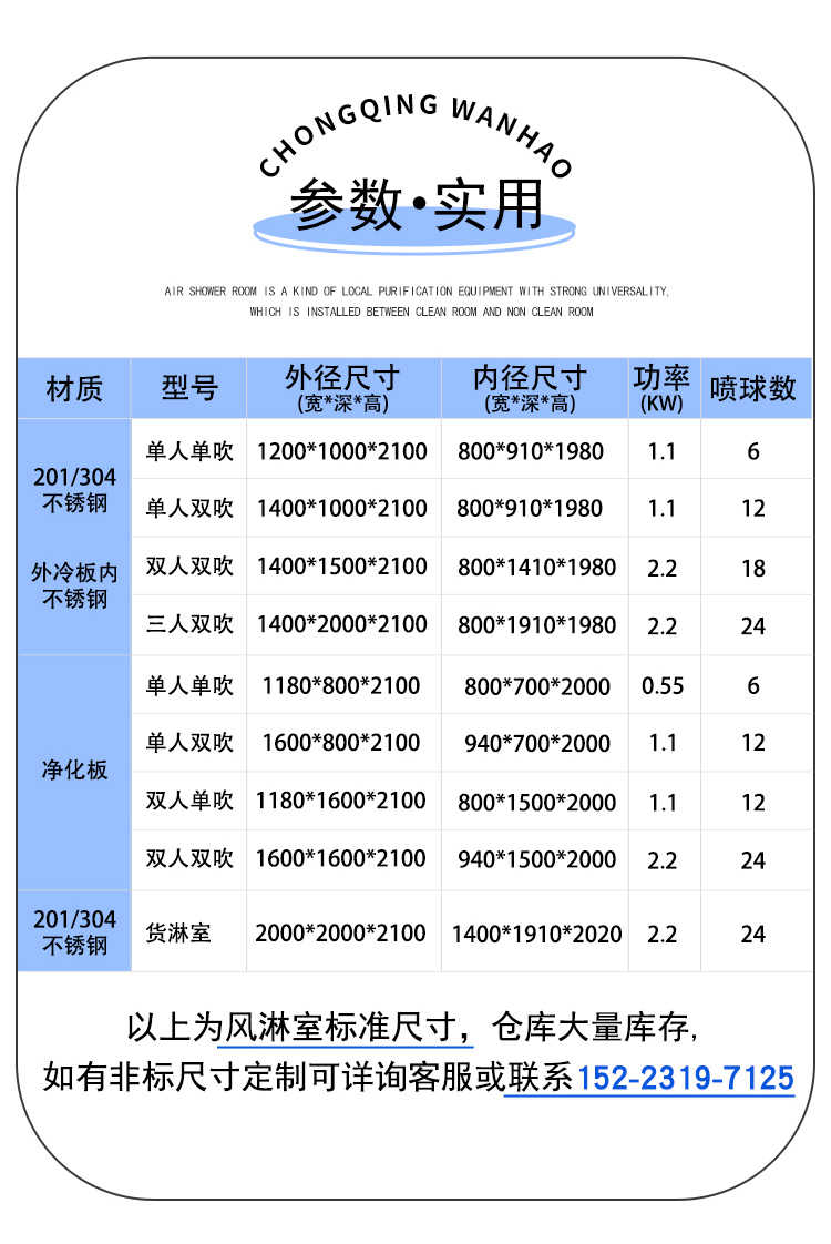 宜都自动平移门风淋室好吗-尺寸参数