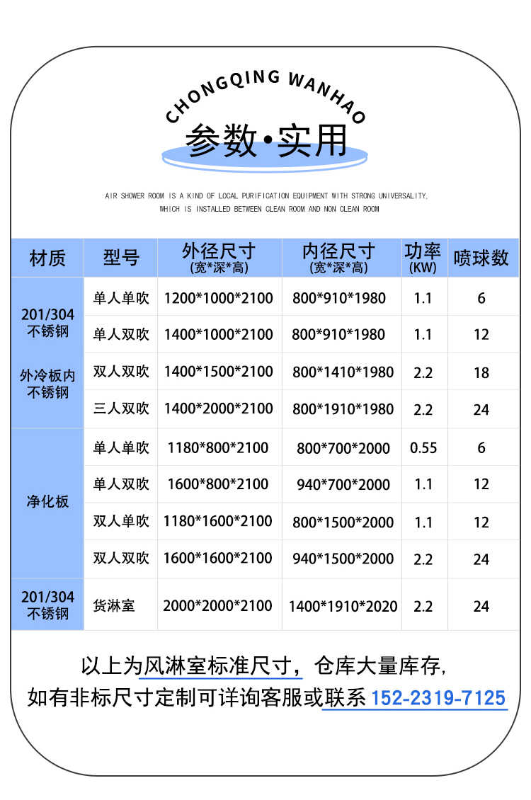 鄂州双人L转角风淋室定做-尺寸参数