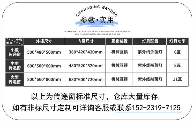 重庆万好无尘不锈钢传递窗-尺寸参数