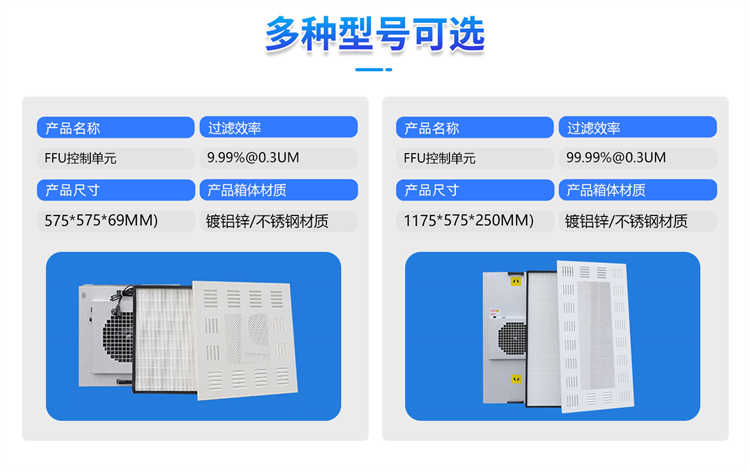 重庆万好FFU净化单元-型号